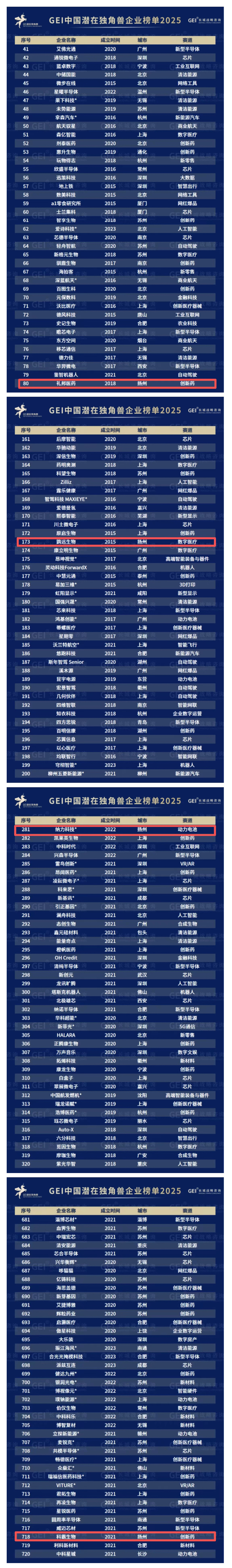 1766111922451007045.jpeg 4de52beaa56140f5980f77e0b2402c29.jpeg